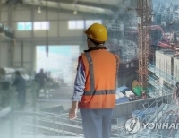 산업현장 사고