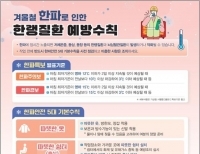 '한파로부터 노동자 보호'…노동부, '한파안전 대책기간' 운영 - 1