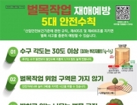 [노동부 제공. 재판매 및 DB 금지]