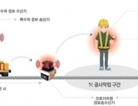 '열차 접근 경보장치' 개요