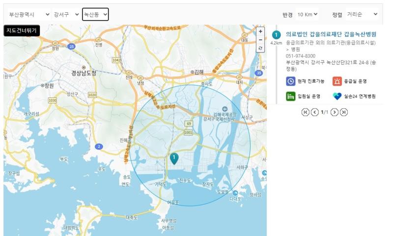 응급실 없는 부산 강서구