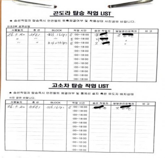 7월 18일 숨진 A씨 이름이 기재된 20일자 곤돌라 탑승 작업 명단